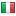 italo.it hosted country